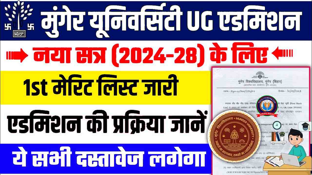 Munger University UG 1st Merit List 2024
