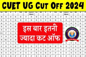 CUET UG Cut Off 2024