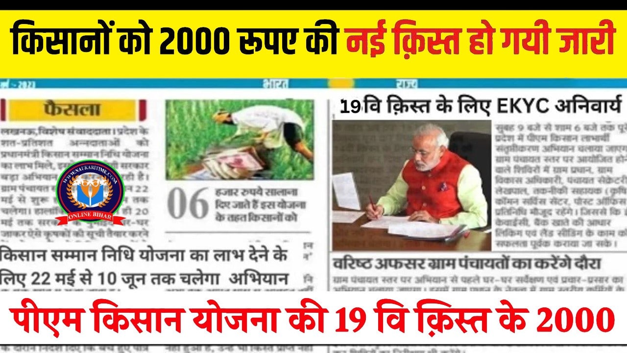 PM Kisan Beneficiary List 2025