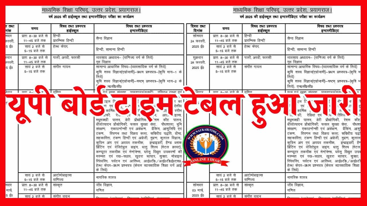 UP Board Time Table 2024