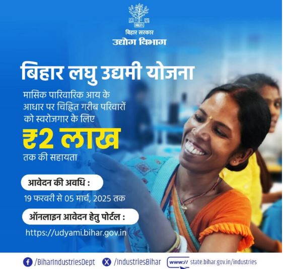 Mukhyamantri Laghu Udyami Yojana 2025 1