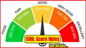 CIBIL Score Rules