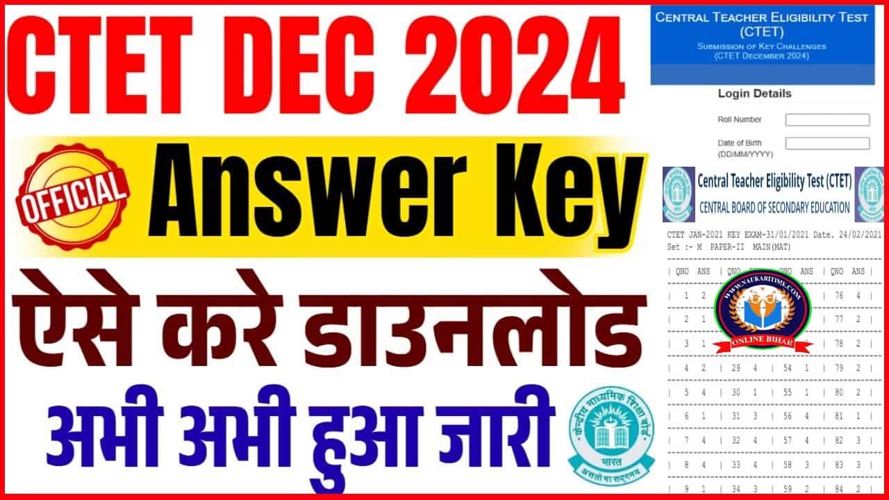 maxresdefault min CTET December Answer Key 2024