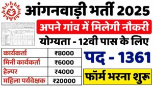 Anganwadi Bharti 2025