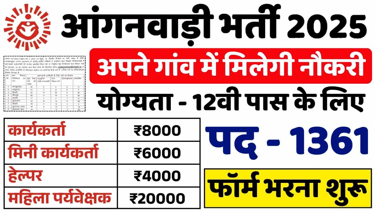 op min Anganwadi Bharti 2025