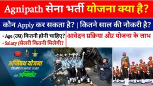Agnipath Yojana Kya Hai