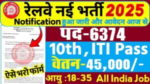 RRB Technician Recruitment 2025 min Railway Technician Vacancy 2025