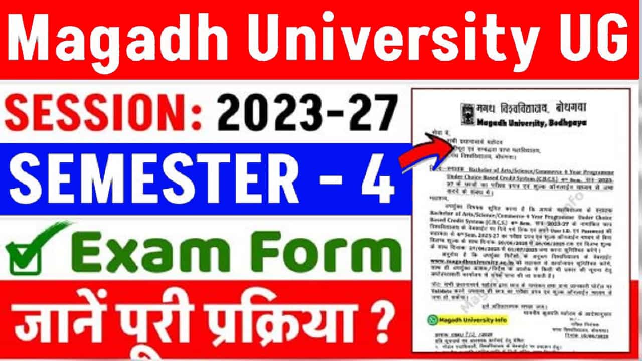 hju min Magadh University UG 4th Semester Exam Form 2025