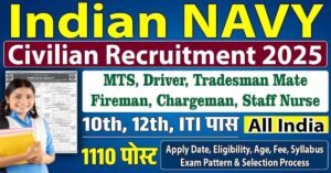 Indian Navy Civilian Vacancy 2025