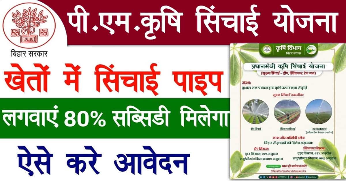 maxresdefault 1 min 2 PM Krishi Sinchai Yojana 2025
