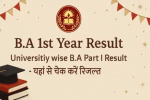 converted BA Final Year Result